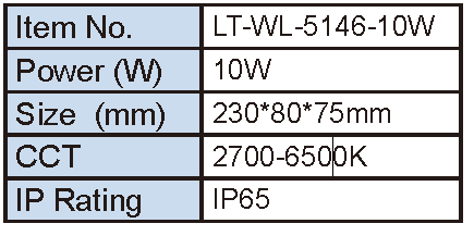 Lighting Supplier|Lightac Lighting